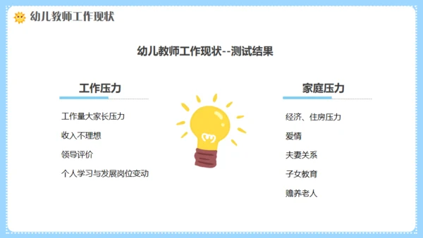 幼师情绪管理培训，幼儿教师课件通用PPT模板