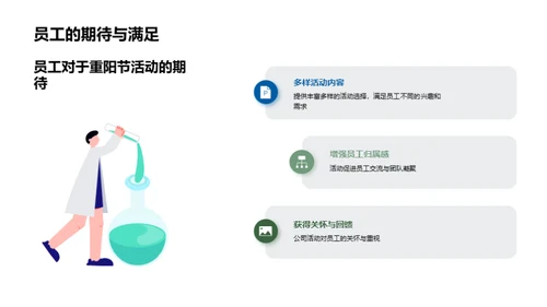 重阳节 社会责任新篇章