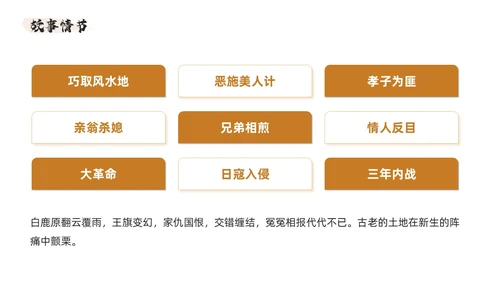 西北风艺术白鹿原读书分享会交流会PPT模板