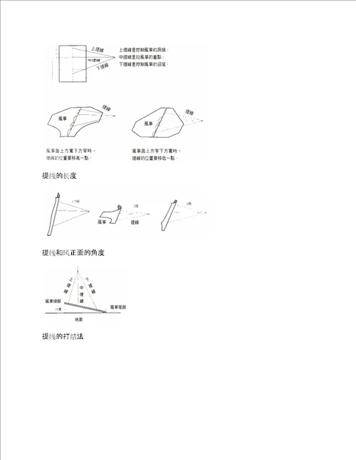 风筝提线设置技巧