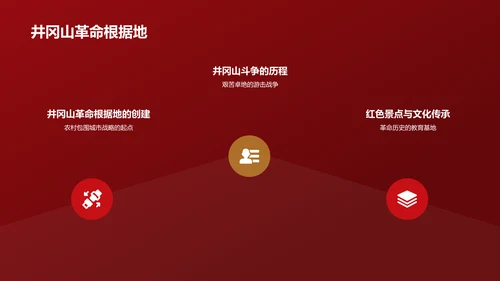 红色党政风红色故事PPT模板