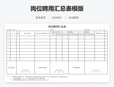 岗位聘用汇总表模版