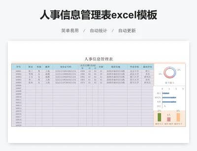 人事信息管理表excel模板
