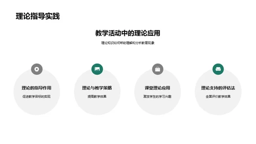 教育学理论与实践