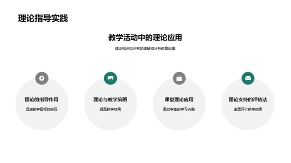 教育学理论与实践