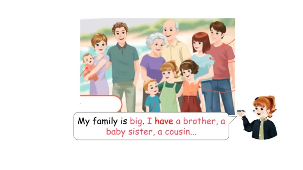 Unit 2   Different families课件（91张PPT)