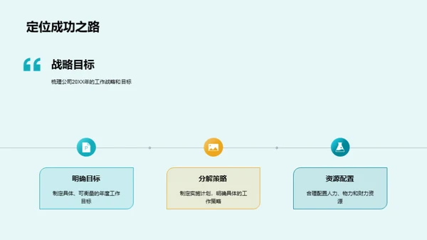 挑战与创新