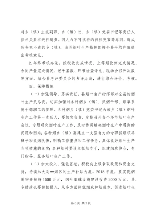 关于XX年烟叶生产工作的意见.docx