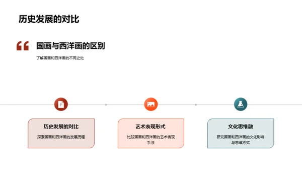 探秘国画艺术