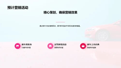新车型胜出之道