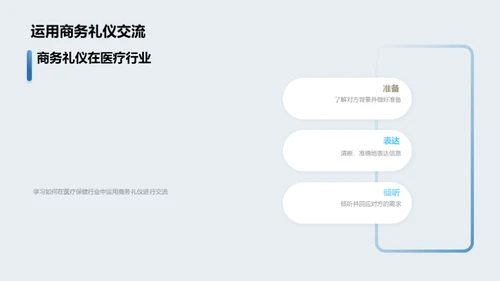 医保行业商务礼仪解读