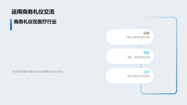 医保行业商务礼仪解读