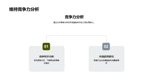 餐饮创新之力