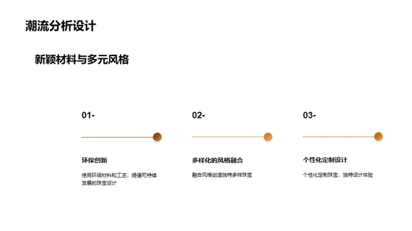 珠宝设计：创新与趋势