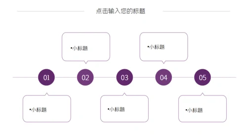 融资分析报告通用PPT模板