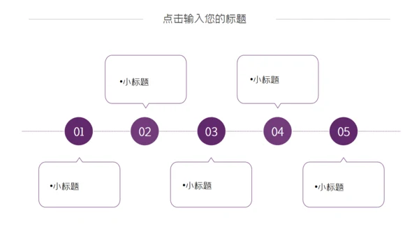 融资分析报告通用PPT模板