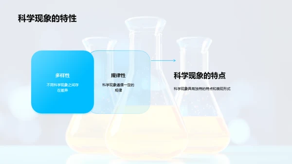 揭秘科学现象