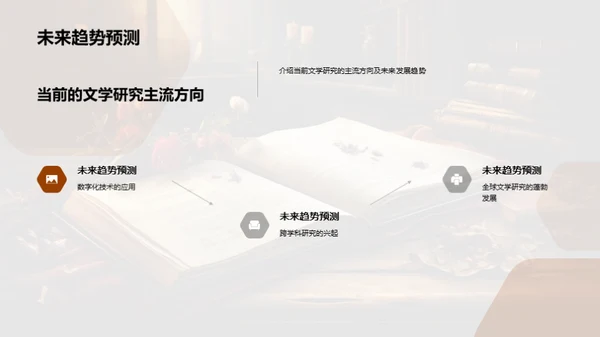 探索文学研究之路