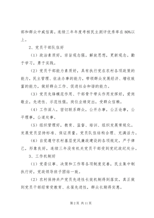 五个好村党组织考评报告.docx