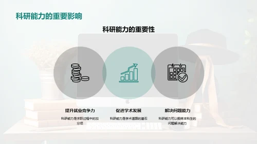 激发本科生的科研之旅