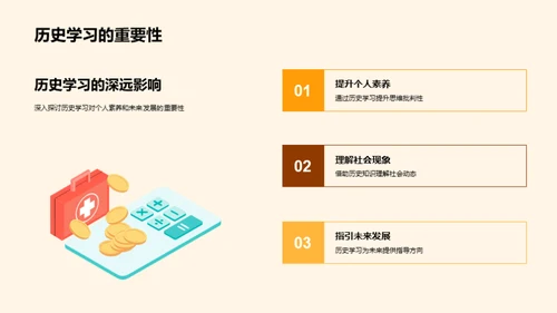 历史学习的全方位解读