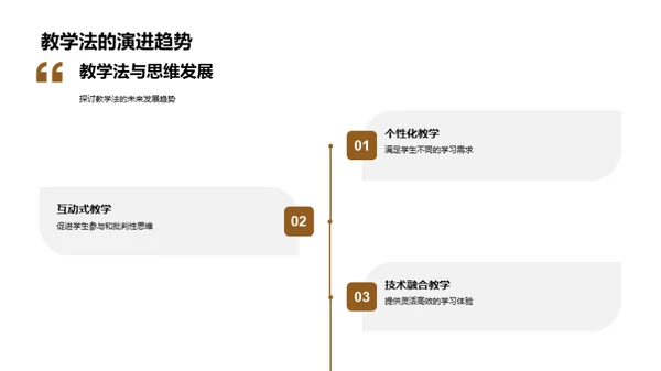 教学法的革新之旅