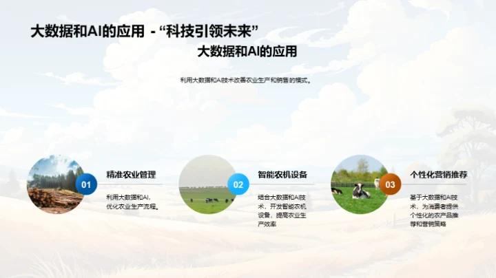 农业互联网化转型