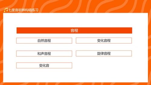 读谱与视唱音乐知识，唱歌演唱比赛PPT模板