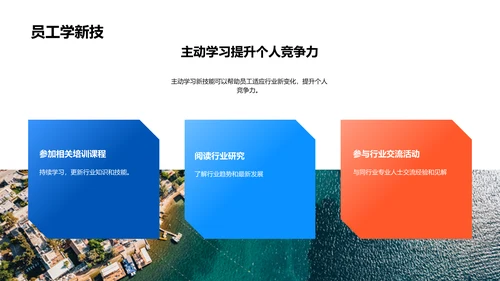 旅游业数字年报PPT模板