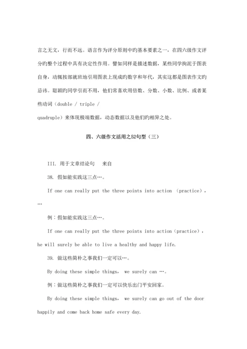 2023年最新版六级作文活用之句型.docx