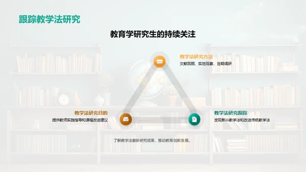 深度探索教学法