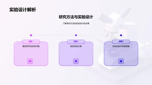 答辩实践探究PPT模板