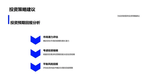 科技项目创业路演PPT模板