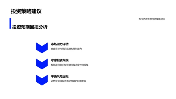 科技项目创业路演PPT模板