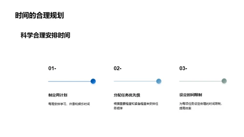 初三学习策略