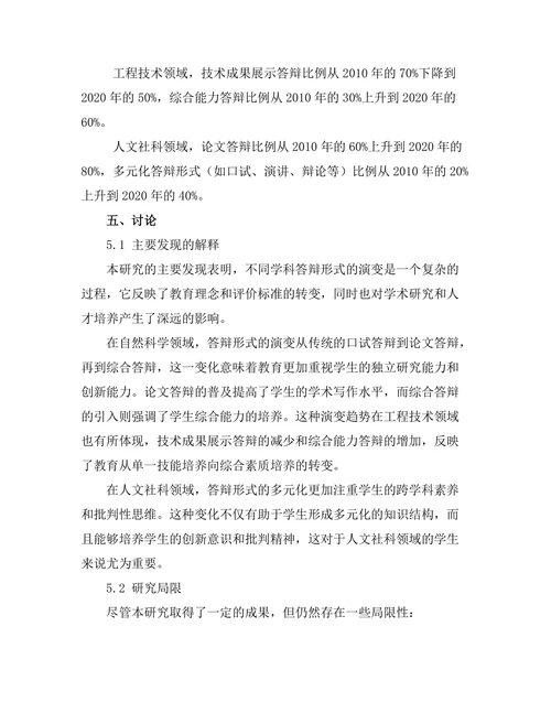 不同学科答辩形式的演变与影响