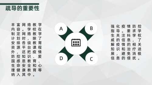 大学生心理辅导通用PPT模板