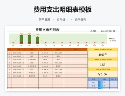 费用支出明细表模板