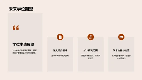 学术研究之旅