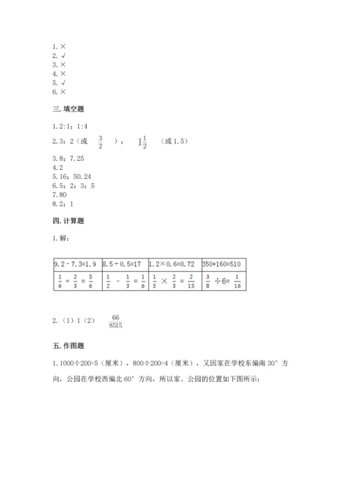 人教版六年级上册数学期末模拟卷（网校专用）.docx