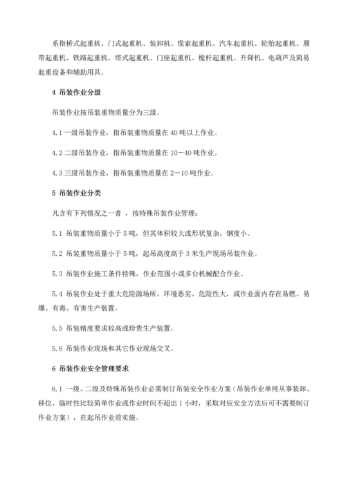 吊装作业许可安全管理核心制度.docx