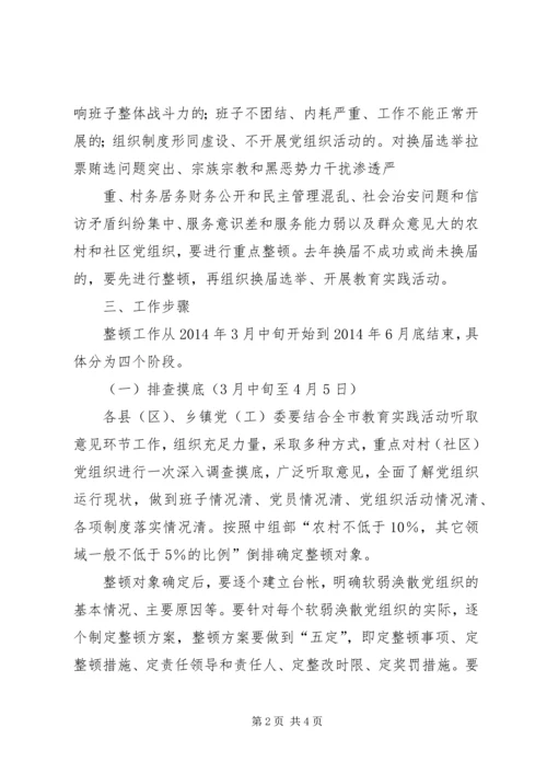 最新在全市党的群众路线教育实践活动中整顿软弱涣散基层党组织.docx
