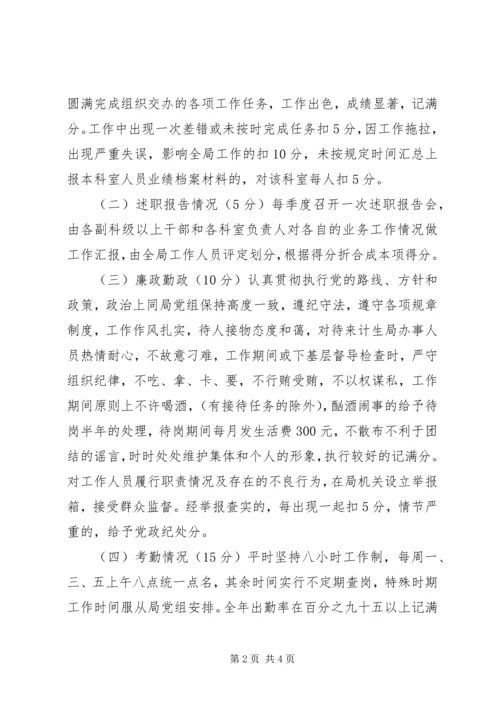 计生局岗位目标责任制考核方案 (2).docx