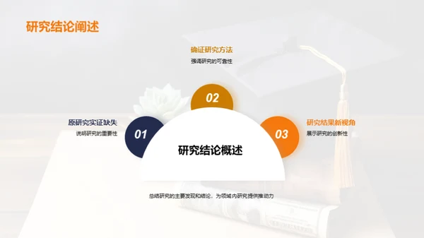 跨越研究壁垒
