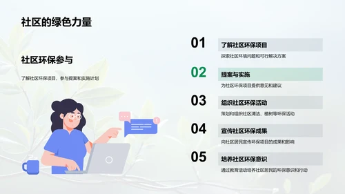 从我做起：校园环保行动