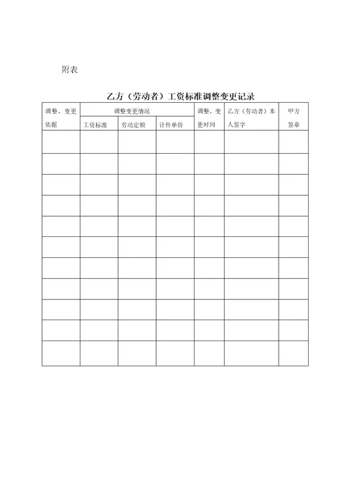 山东省劳动和社会保障厅制