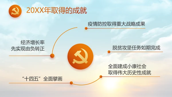 五四青年节激扬青春无奋斗不青春PPT