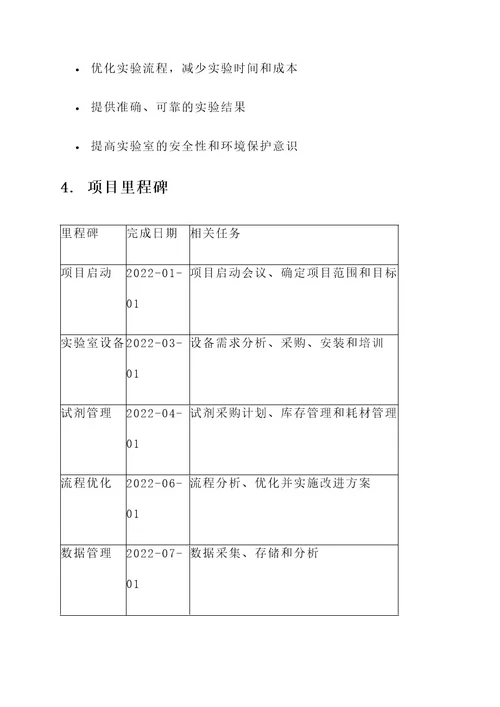 液相实验室项目管理方案