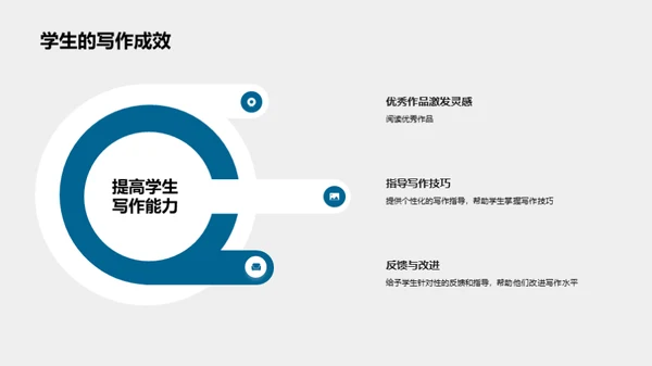 五年级学生作文大赛