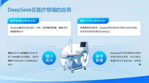 浅蓝色科技风DeepSeek应用场景变革PPT